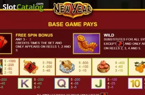 Скрин4. New Year слот