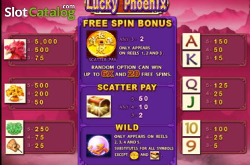 Скрин2. Lucky Phoenix слот