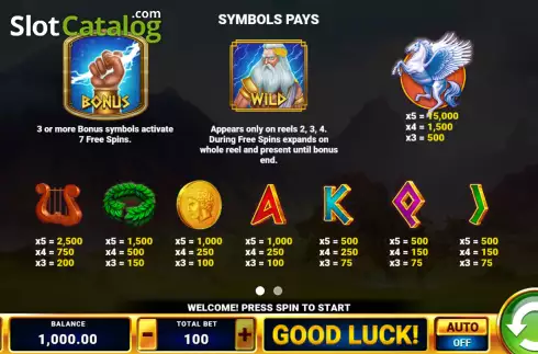 Скрин5. Zeus Expand слот