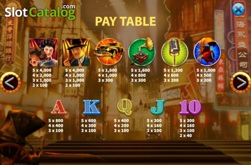 Скрин7. Golden Shanghai слот