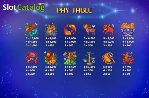 Скрин7. Horoscope (KA Gaming) слот