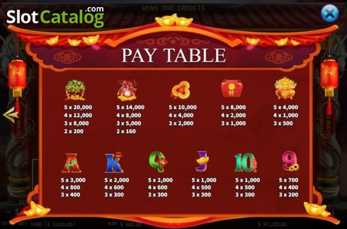 Скрин6. Cai Yuan Guang Jin (KA Gaming) слот