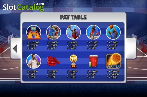 Скрин8. Fastbreak слот