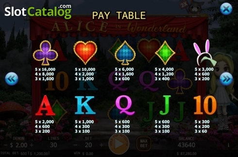 Скрин8. Alice In Wonderland (KA Gaming) слот