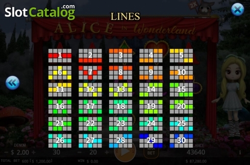 Скрин9. Alice In Wonderland (KA Gaming) слот