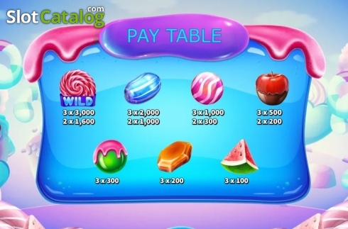 Скрин6. Quick Play Candy слот
