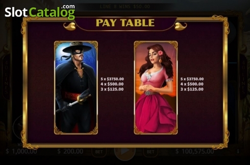 Скрин7. The Mask of Zorro (KA Gaming) слот