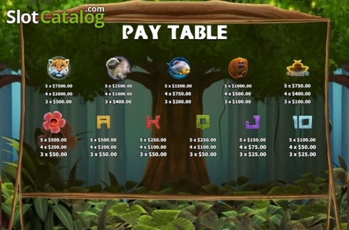 Скрин7. The Primeval Rainforest слот