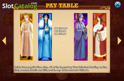 Скрин6. Four Scholars слот
