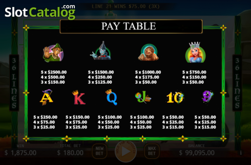 Скрин7. The Wizard of Oz (KA Gaming) слот