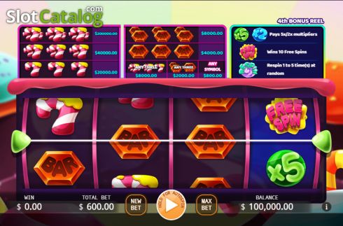 Скрин2. Candy Mania слот