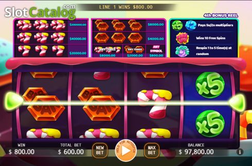 Скрин3. Candy Mania слот
