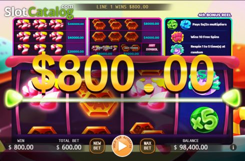 Скрин4. Candy Mania слот