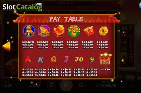 Скрин6. Golden Bull (KA Gaming) слот