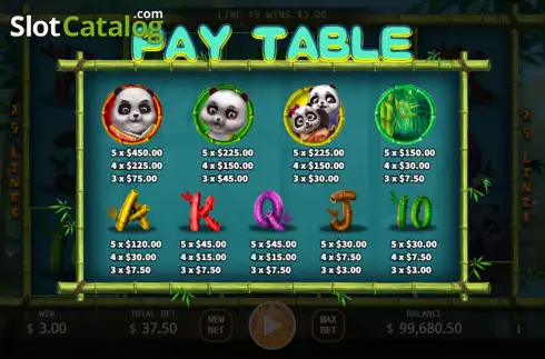 Скрин7. Panda Family (KA Gaming) слот