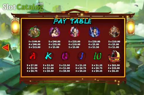 Скрин7. Treasure Raider (KA Gaming) слот