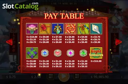 Скрин6. Eight Treasures слот