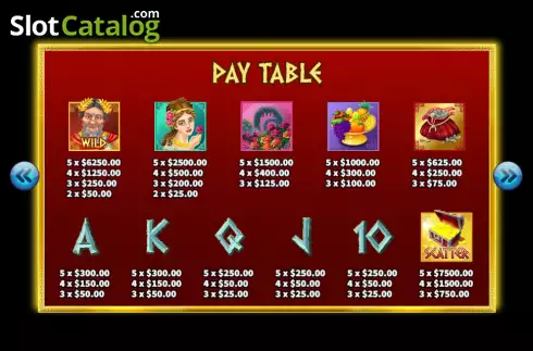 Скрин7. Midas Touch (KA Gaming) слот