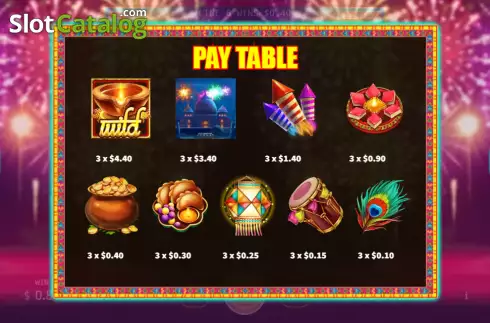 Скрин7. Rich Diwali слот
