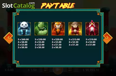 Скрин7. Animal Dojo слот