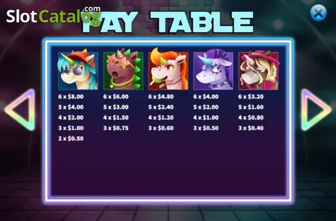 Скрин7. Unicorn Party слот