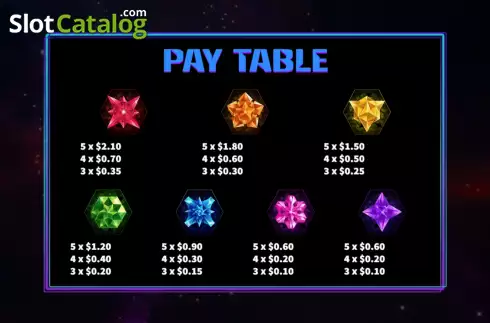 Скрин9. Lucky Star (KA Gaming) слот