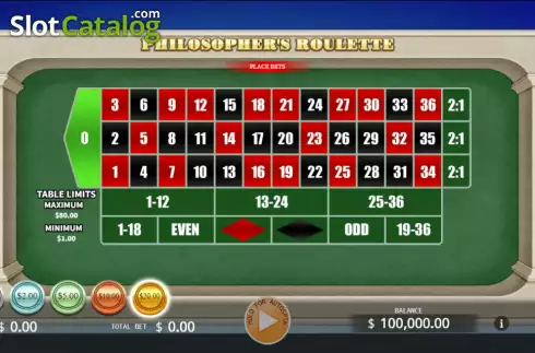 Скрин2. Philosopher's Roulette слот