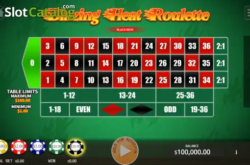 Скрин2. Blazing Heat Roulette слот