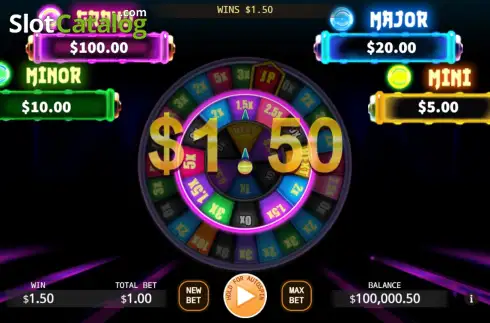 Скрин3. Awesome Lucky Wheel слот