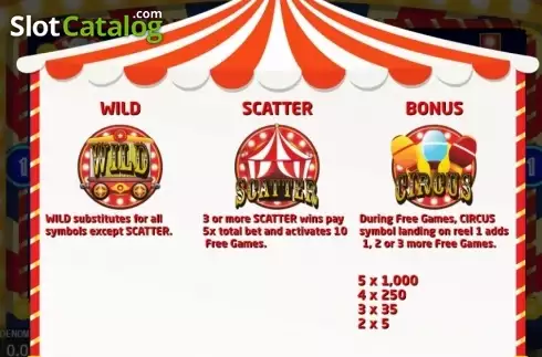 Скрин6. Crazy Circus (KA Gaming) слот