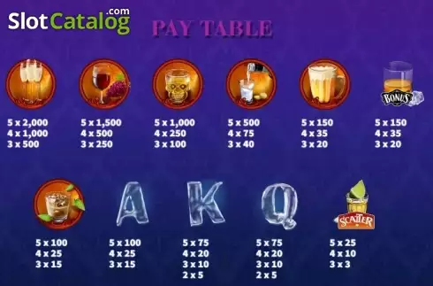 Скрин5. Stocked Bar слот