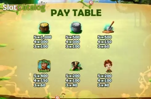 Скрин6. Leprechauns слот