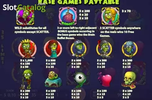 Скрин3. Zombie Land слот