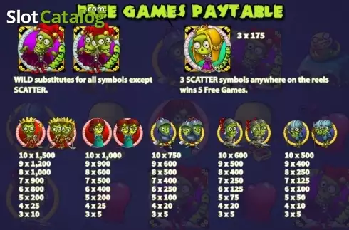 Скрин4. Zombie Land слот