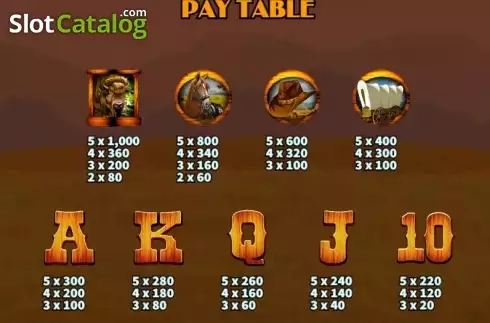 Скрин5. Cowboys (KA Gaming) слот