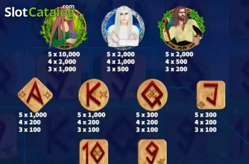 Скрин5. Mythic слот