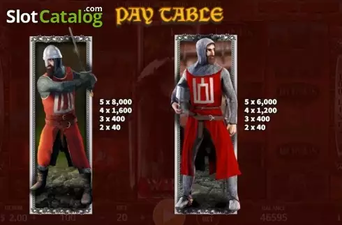 Скрин5. Medieval Knights слот