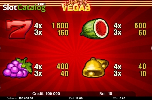 Скрин5. Multi Vegas 81 слот