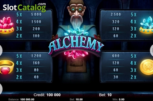 Скрин6. Alchemy (KAJOT) слот