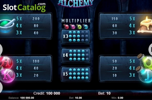 Скрин7. Alchemy (KAJOT) слот
