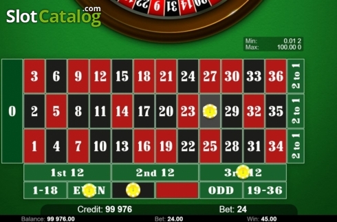 Скрин4. Roulette (KAJOT) слот