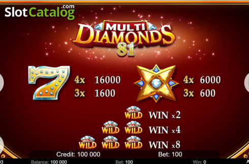 Скрин7. Multi Diamonds 81 слот