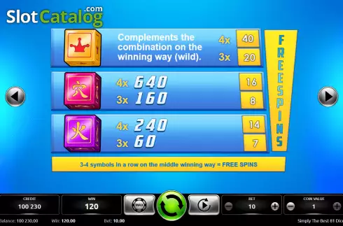 Скрин5. Simply The Best 81 Dice слот