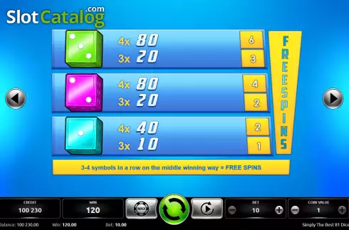 Скрин7. Simply The Best 81 Dice слот