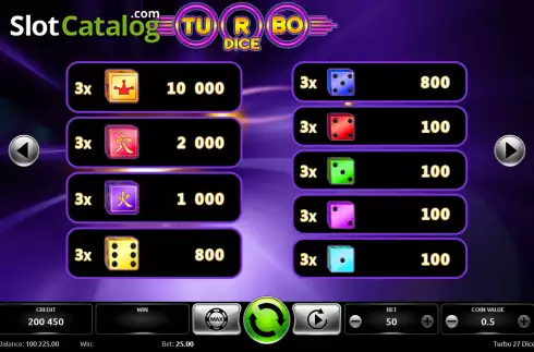 Скрин5. Turbo 27 Dice слот