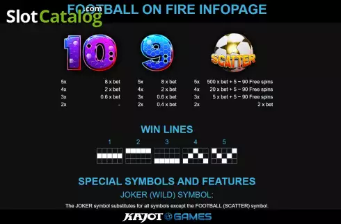 Скрин7. Football On Fire слот
