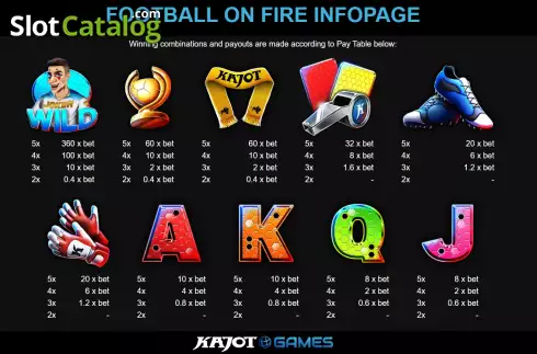 Скрин6. Football On Fire слот