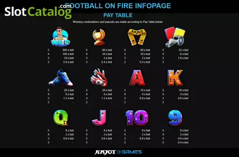 Скрин5. Football on Fire Dice слот