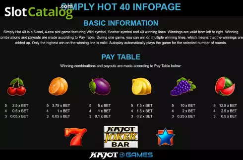Скрин6. Simply Hot 40 слот