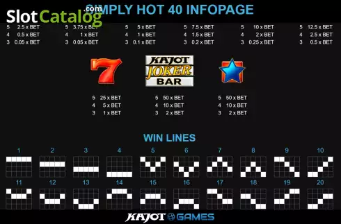 Скрин7. Simply Hot 40 слот